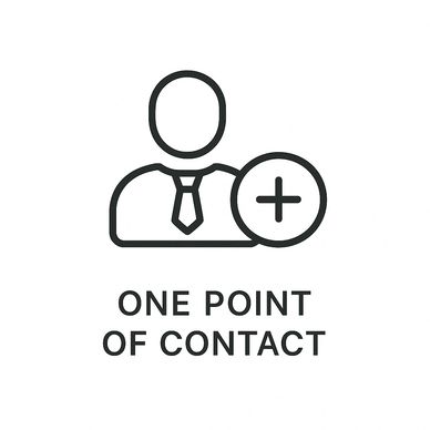 one of the contact icons