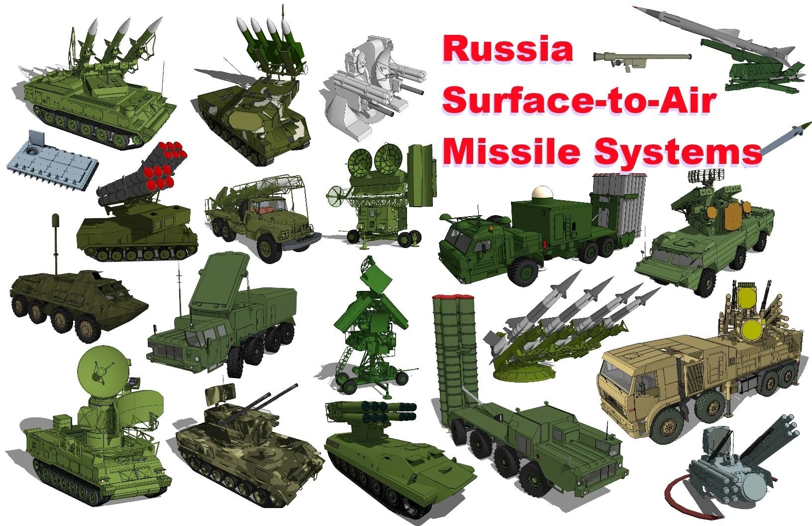 Russia Surface-to-Air Missile Systems