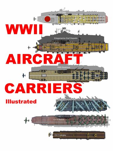World War 2 Aircraft Carriers