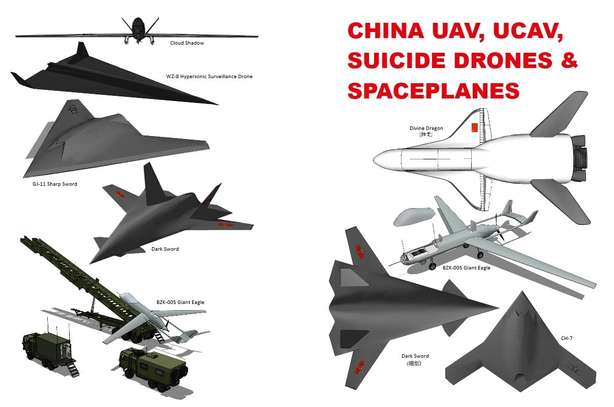 China UAV, UCAV, Suicide Drones & Spaceplanes