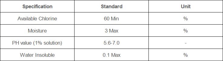 Sodium dichloroisocyanurate granular, SDIC granular, certificate of analysis