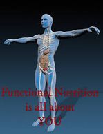 The human anatomy and every day functions to a healthy life & body