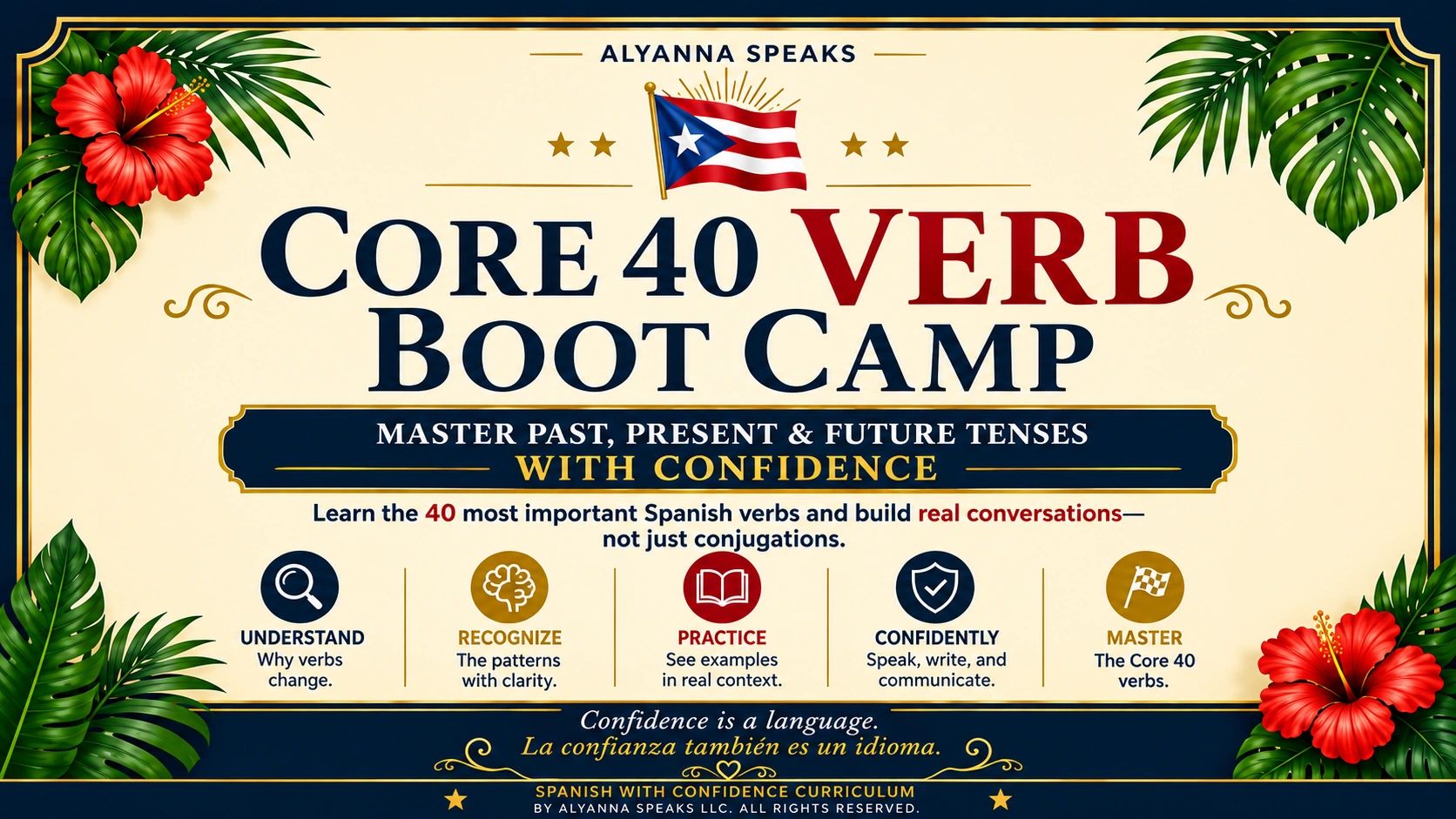 Core 40 Verb Boot Camp for mastering Spanish tenses confidently.