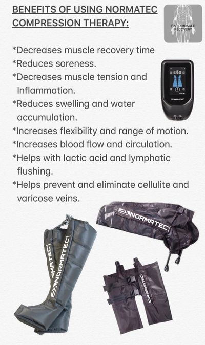 Benefits of Normatec Compression Therapy