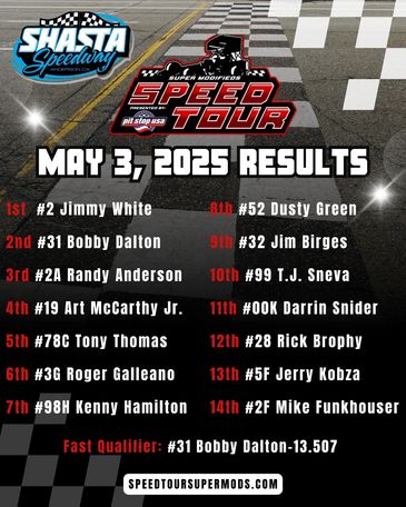 Shasta Speedway Super Modifieds Speed Tour race results for May 3, 2025, with Jimmy White winning first place.