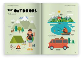 Find out the Doric words and phrases associated with the great outdoors.