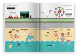 Find out the Doric words and Phrases associated with the sea side and the beach.