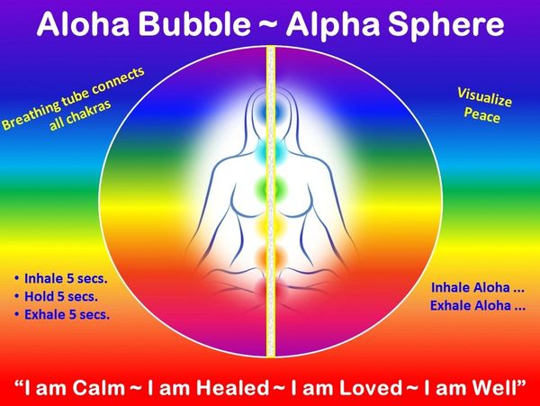Healing Aloha Bubble