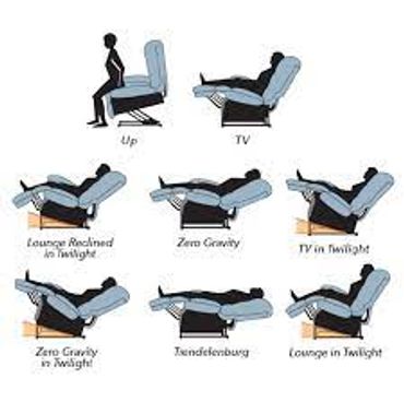 Lift Chair Positions El Dorado Hills, Ca