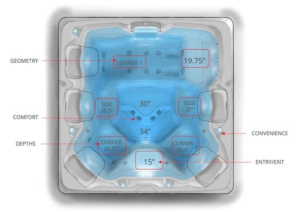 A Series BullFrog Hot tub spa The Villages Ocala