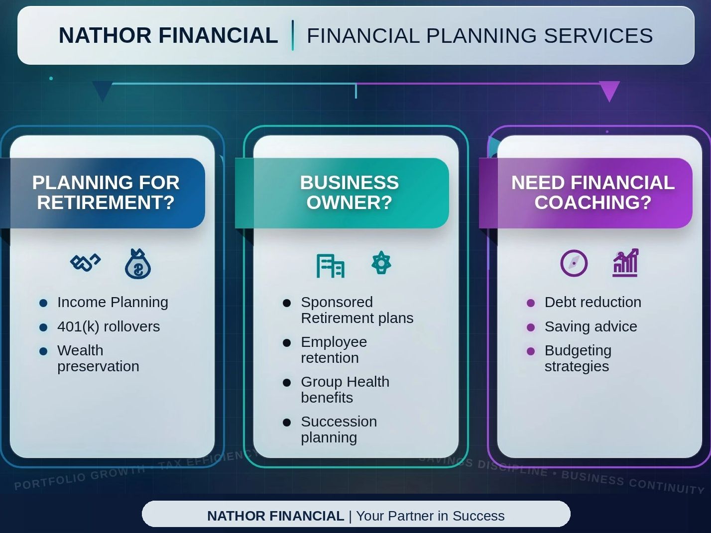 Nathor Financial offers tailored services for retirement, business owners, and financial coaching.