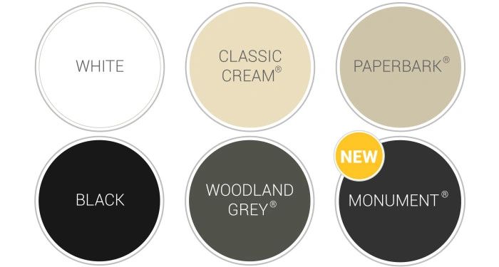 Outdoor blinds colour samples