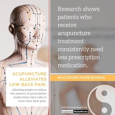 Acupuncture relieves back pain.