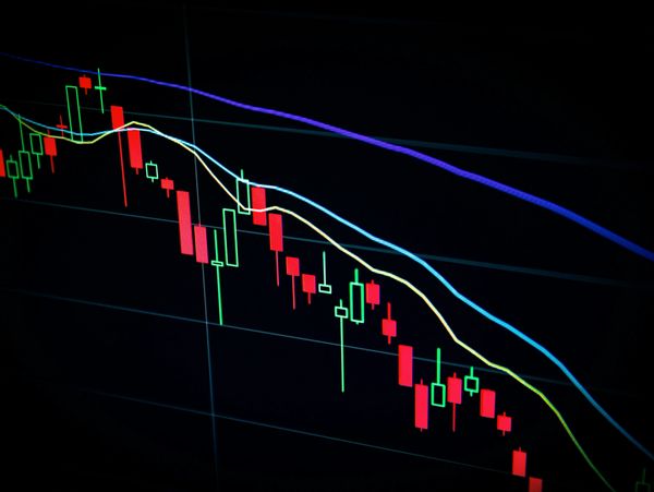 Candlestick chart showing a declining trend with moving averages.