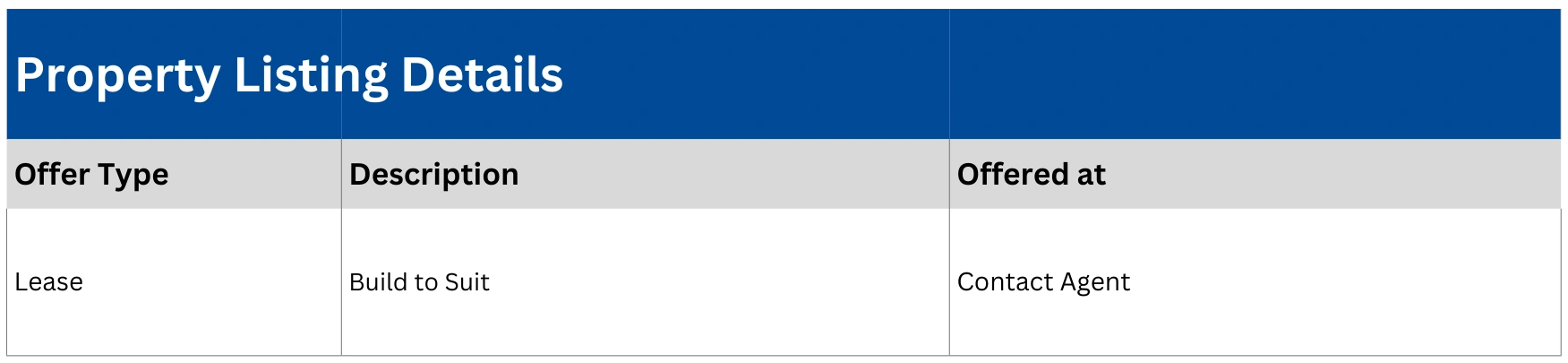 Route 22, Brewster, NY Property Listing Details