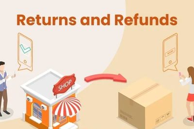 Illustration showing the process of returns and refunds with a shop, package, and customers.