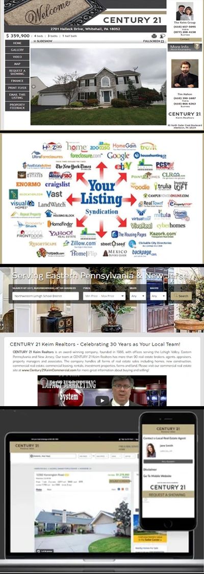 Unique Property Websites, Listing Syndication and Branded Mobile Real Estate Apps