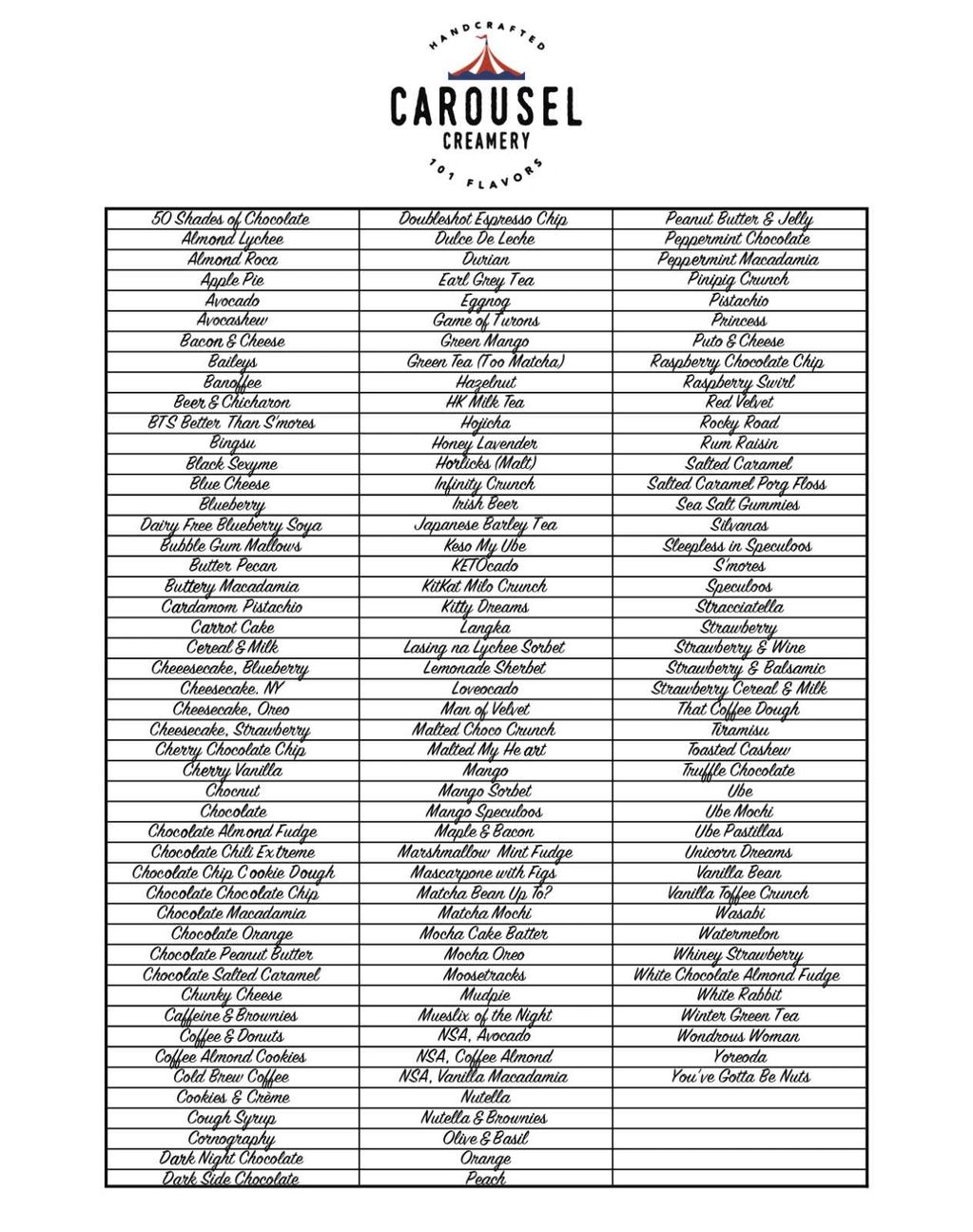 Carousel Creamery 101 Ice Cream Flavors