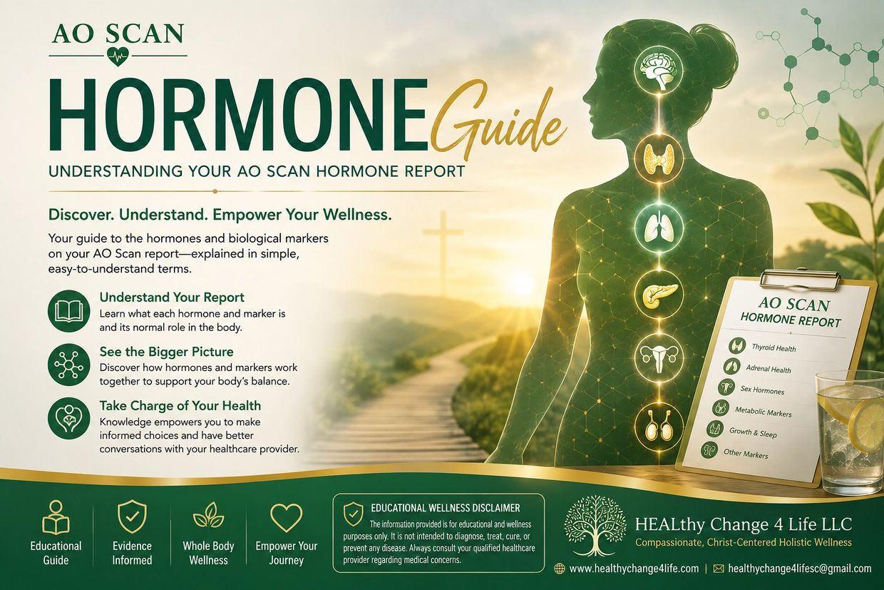 AO Scan Hormone Guide explaining hormone roles and wellness.