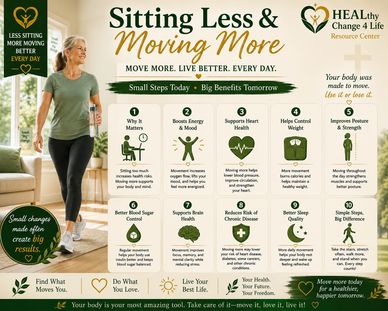 Woman walking illustrating the benefits of sitting less and moving more for health.
