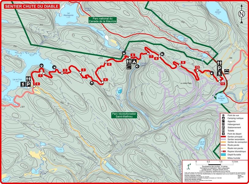(cliquez le bouton droit pour agrandissement)