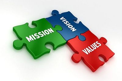 Puzzle pieces labeled Mission, Vision, and Values representing Destinyland Christian Center’s vision