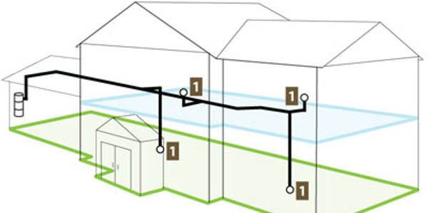 central vacuum pipe