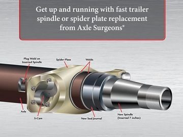 axle spindle, trailer spindle, axle doctor, spindle doctor