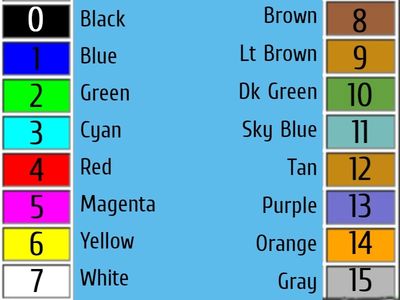 The 16 Logo Colors and their codes