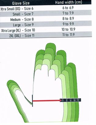 This Glove size chart will easily & quickly help you make the right selection for your hands