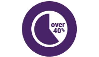 Over 40% of youth in America have tried illicit drugs at least once