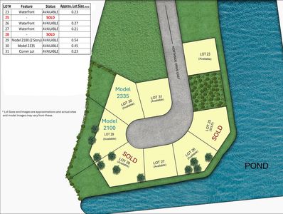 Residential lot map showing available and sold lots around a pond with sizes and models.