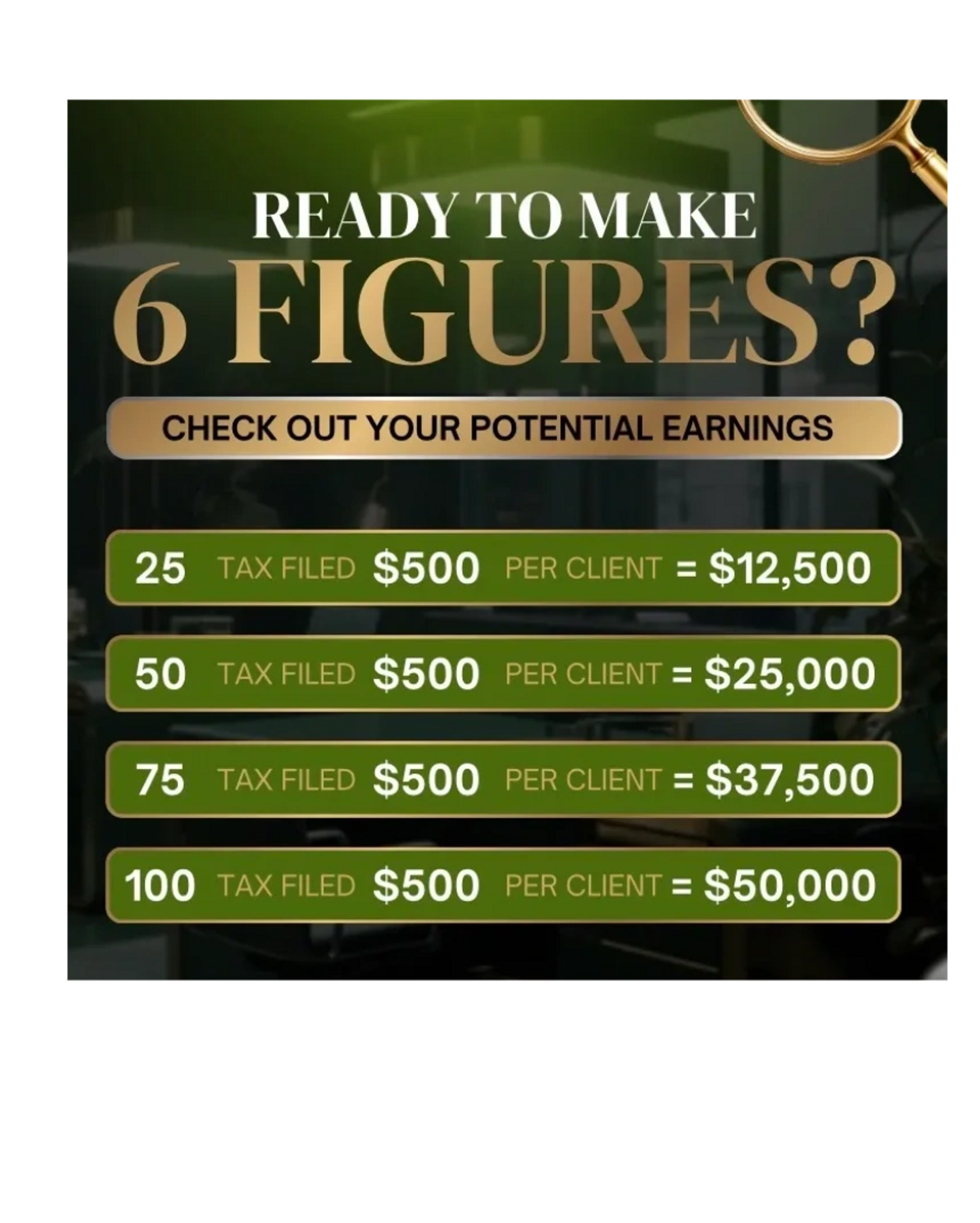 Infographic showing potential earnings from tax filing services with $500 investment per client.