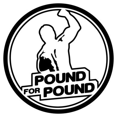Pound for Pound Team München - Kampfsport in München