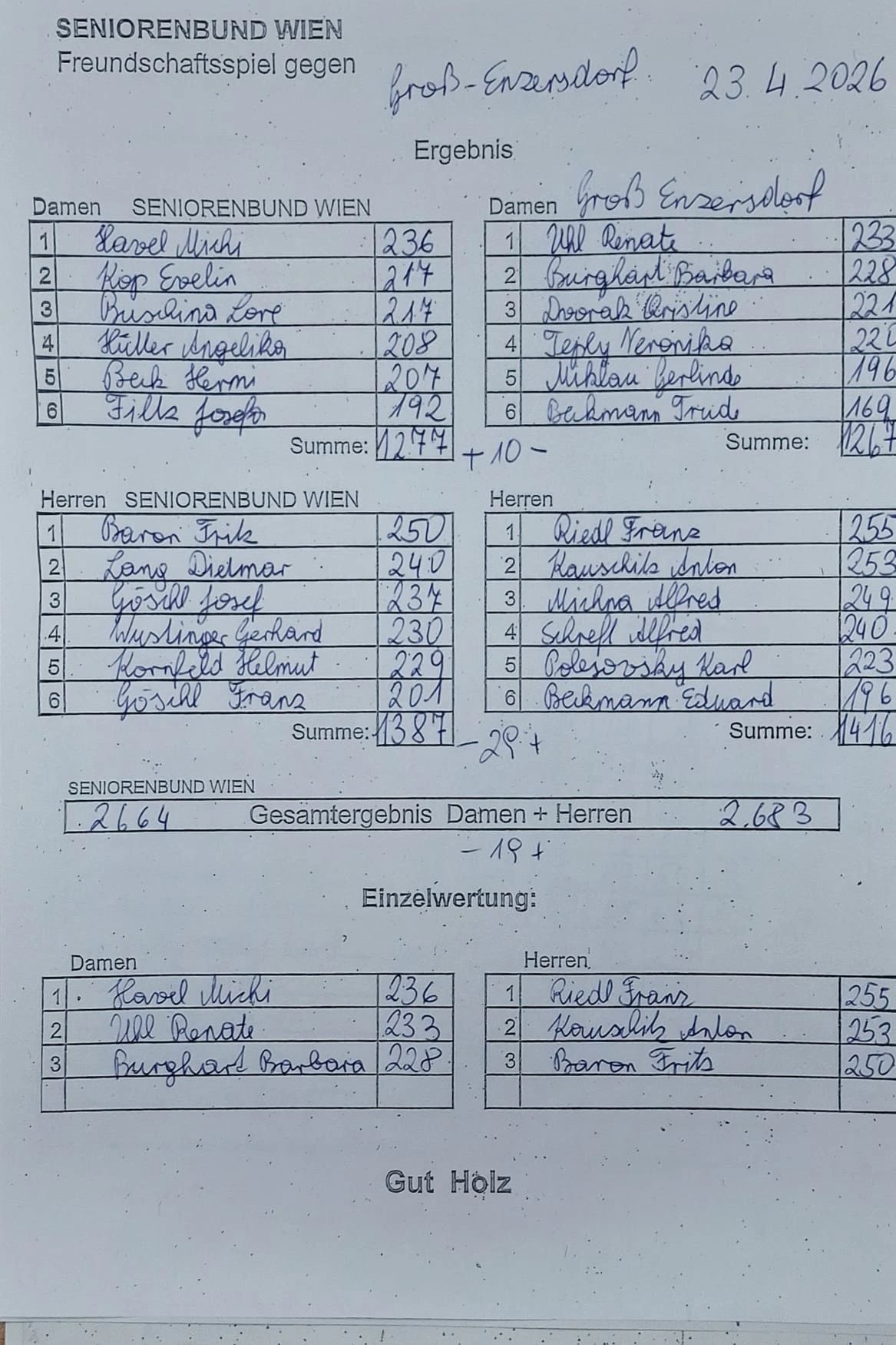 Score sheet from a senior bowling match between Seniorenbund Wien and Groß-Enzersdorf on April 23, 2026.