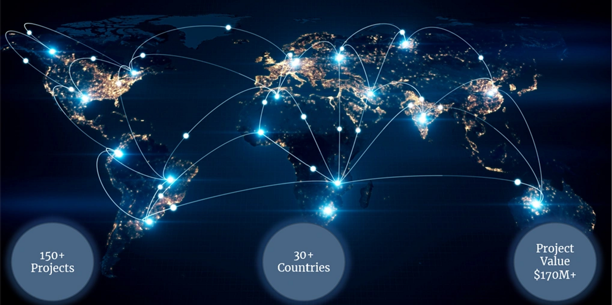 global business projects globe international national