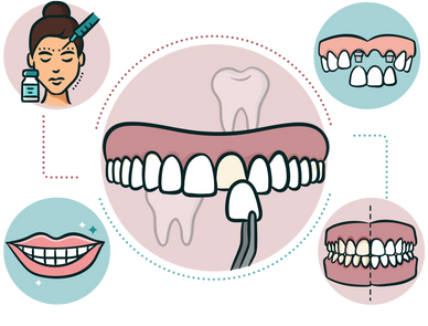 Cosmetic dental restoration. Teeth whitening. Botox. Confident smile.