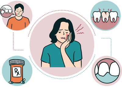 Toothache. Medication for pain. Chipped or cracked tooth.