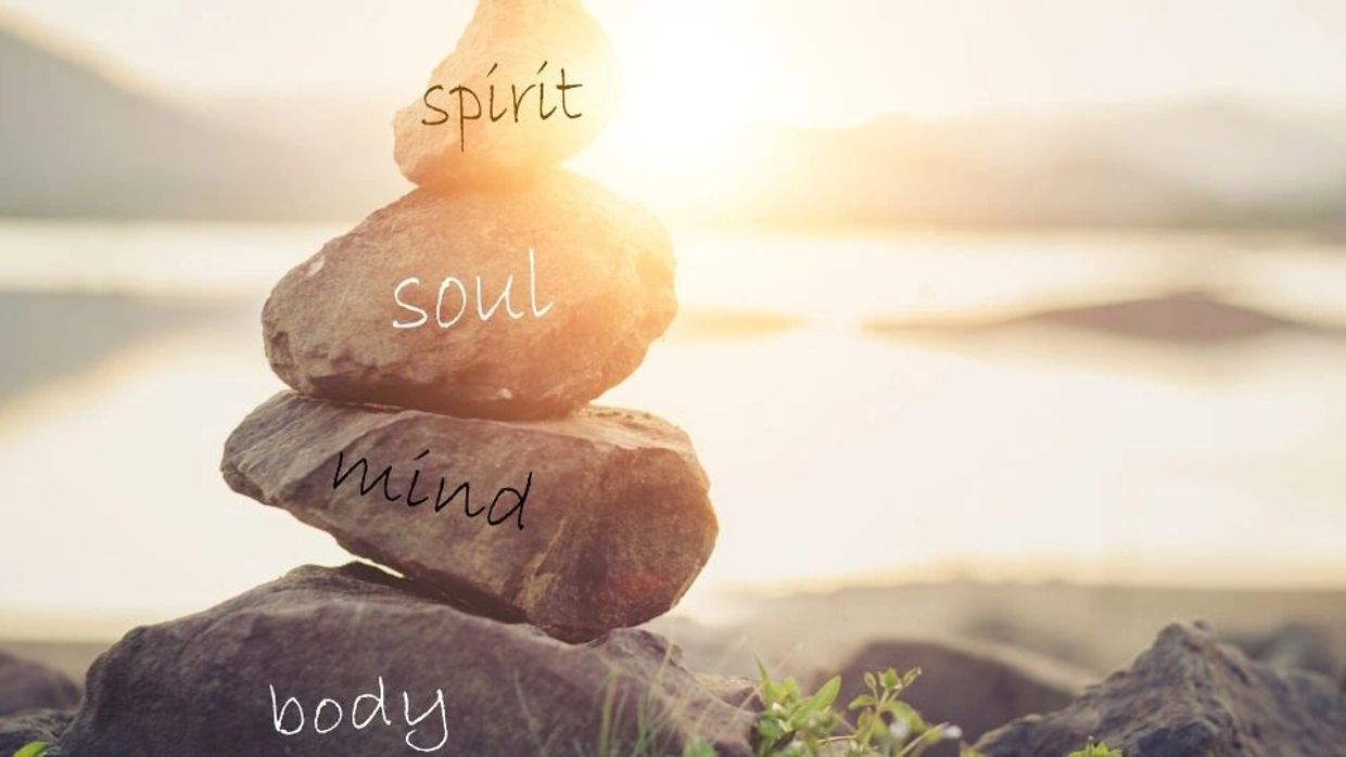 spirit soul mind body