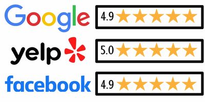 Ratings for Google, Yelp, and Facebook with stars and numerical scores.