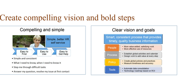 Vision and Bold Steps