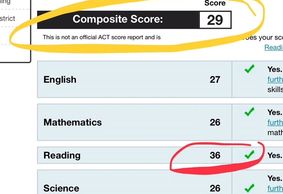 Perfect ACT Score