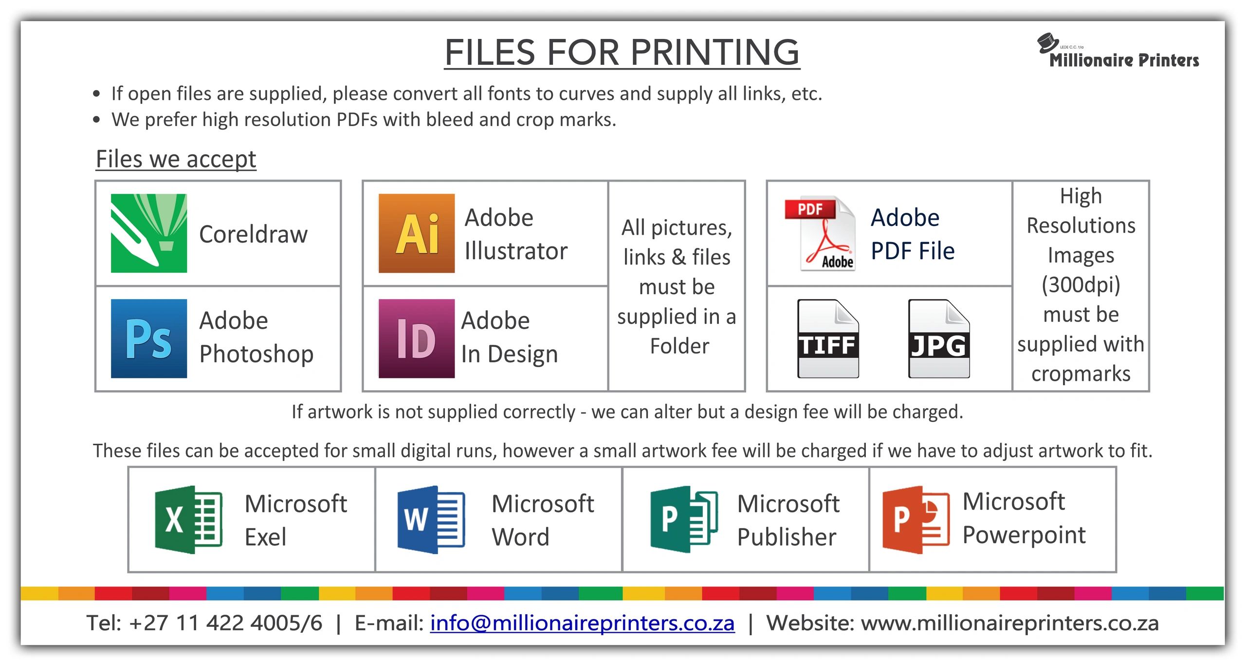 Useful facts and guidelines that should be followed when submitting artwork files for printing.