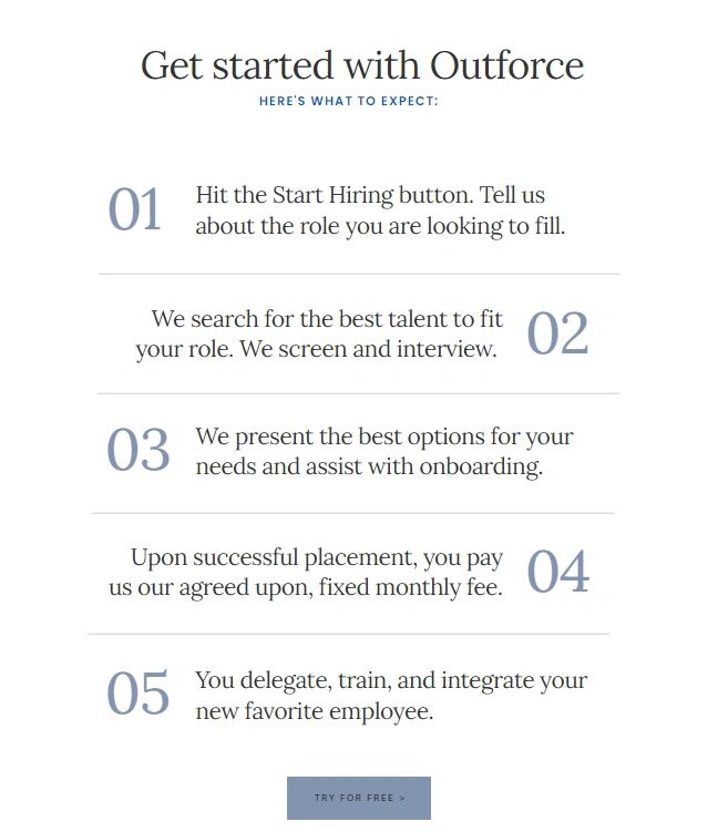 Menu of the hiring process when working with The Outforce