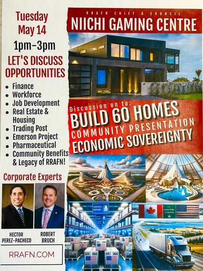 Let’s discuss opportunities 

Finance
Workforce 
Job development 
Real estate & housing
Trading post