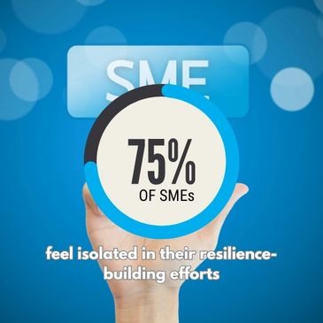 Hand holding a sign stating "75% of SMEs feel isolated in their resilience-building efforts."