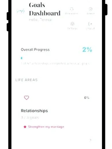Goals dashboard showing 2% overall progress in relationship goals.