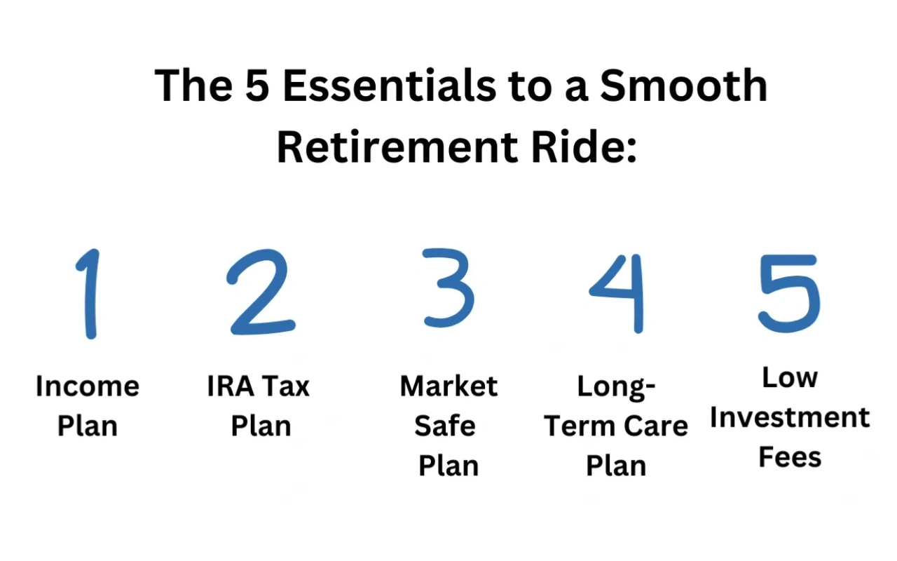 Five essential plans for a smooth retirement ride.
