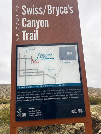 Trail sign. Start points