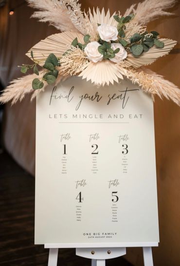 Wedding seating chart with floral decor and table assignments.